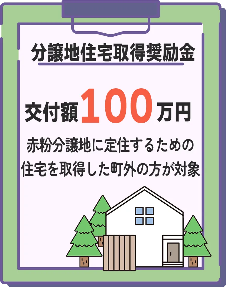 赤粉分譲地町外移住者住宅取得奨励金の詳細を示す画像